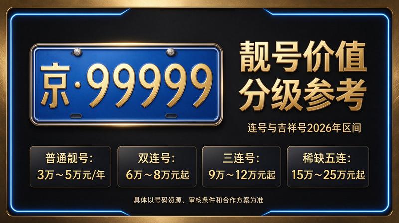 北京小牛京牌租赁服务